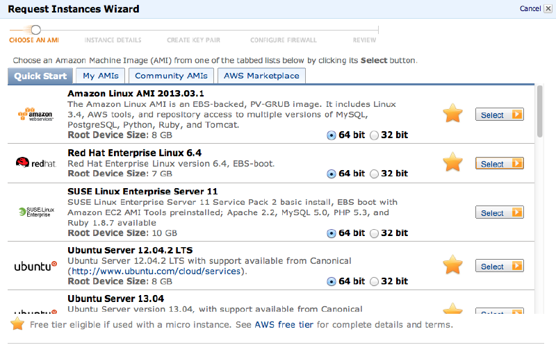 Request Instances Classic Wizard